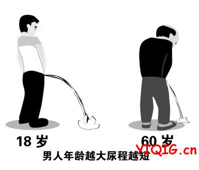 年轻男人该如何保护性能力