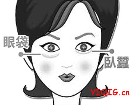 用食物去眼袋的好方法