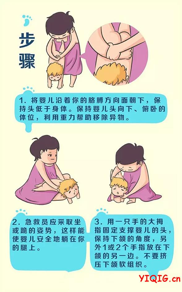 儿童急救常识大全